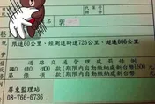 屏東男超速666公里！快過高鐵僅罰1600元　事實竟是「他」手誤