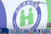 勞保恐提前破產？去年赤字達386億！網驚呆：不是有錢發6000元紅包