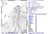 快訊/宜蘭07:32地牛翻身！規模4.6　最大震度3級…各地震度曝