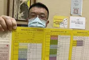 家長不捨！面臨疫情時代　醫精算1歲半小小孩得挨20針疫苗