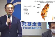 國民黨智庫怒批指揮中心：防疫3年充斥人禍　錯誤政策比貪污更可怕