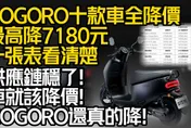 影/【中天車享家】供應鏈穩了車就該降價！GOGORO真的降了！　原來是這原因