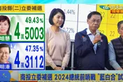 國民黨南投輸在「2大迷思」？江啟臣：只靠人民討厭民進黨不可能贏