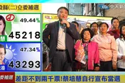 影/蔡培慧驚爆「賴清德身體」出事了　許立明證實：重要部位開刀舊傷復發