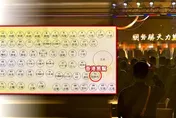明仁會慘了／春酒桌次表曝光！　香港黑幫「和勝和」跨海相挺