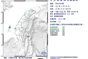快訊/午間地牛翻身！13時12分「規模4.2地震」　最大震度台東3級