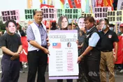 勞基法砍7天假！勞團批蔡政府勞工政策「不及格」　4000人上凱道抗議