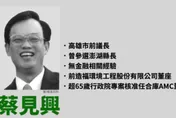 快訊/遭王鴻薇指控多項黑幕！合庫AMC董座蔡見興請辭下台