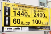 搶錢有夠狂！台南停車場1天最高收2400元　市府這樣回…