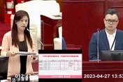 市場改建屢次變更場處　北市議員洪婉臻驚爆：有官員違法嚴重瀆職