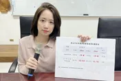 戴瑋姍被法院認證！打侯友宜餵藥案「有不實內容、政治專業不足」　裁定全文曝