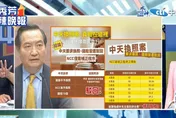 影/中天勝訴！NCC做哏圖　黃揚明爆「大小姐」下令了