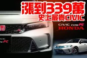 影/【中天車享家】台灣史上最貴CIVIC！HONDA CIVIC TYPE R調漲到339萬