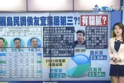 影/侯友宜民調落後有貓膩？　網紅分析：「這地方」有問題