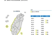 快訊/8縣市含3離島發布陸上強風特報　蘭嶼民眾注意11級至12級強陣風