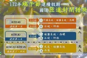 端午連假「國道車禍多5成」！高公局曝交通管制　呼籲：上路前檢查「五油三水」