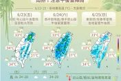 連假又熱又下雨！鋒面接近台灣　週末午後雷陣雨區變更大