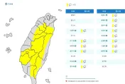 快訊/午後雨彈開炸！14縣市大雨特報　影響範圍曝光
