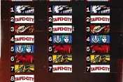T1選秀順位公布！為平衡各隊戰力　新軍台新前3輪可選8人最多