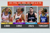 影/WNBA出現「鬼神大三元」！連NBA史上也僅3人做到過