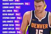 《2K24》能力值排行榜揭曉！約科奇高居第一　前NBA球星有意見