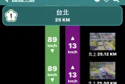 快訊/國1北上3車追撞　圓山路段塞爆回堵3公里