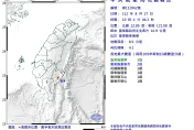 快訊/台東地牛翻身！卑南鄉發生規模4.1地震　鹿野最大震度3級