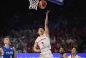 世界盃男籃/真人版宮城良田！河村勇輝轟25分　姊弟戀被敲碗快結婚