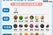 台南燒臘便當店遭控「亂倒廚餘」！居民爆氣：老鼠竄家裡　環保局終於出手了