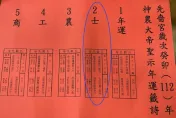 獨/郭台銘背信參選神明有看到！　先嗇宮國運籤早警示「財多害己君當省」