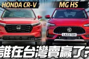 影/【中天車享家】MG HS奪8月國產中型SUV銷量冠軍　單月掛牌1077輛