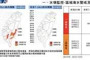 海葵颱風/高屏花東發布 1級淹水警戒　應變中心：今晚是關鍵！