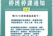 海葵颱風/5日還有颱風假！台東縣、高雄市停班課資訊一次看