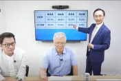 最新總統民調PK！柯文哲、侯友宜在他「本命區」差距太驚人　吳子嘉：眼鏡跌破