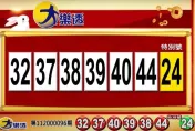快訊/台彩開保證!大樂透頭獎今又槓龜 　下期頭獎上看億元