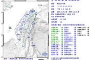快訊/7點5分規模6.2地震！全台有感　宜蘭國家級警報