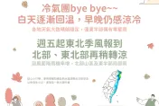一張圖看下周天氣！明起回暖、日夜溫差大　周五又轉濕冷