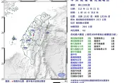 大半夜有感地震！01：16南投水里規模4.6　澎湖都有感