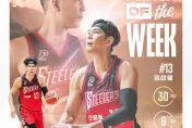 影/又不是林書豪！PLG公布第2週MVP　鋼鐵人呂政儒獲選