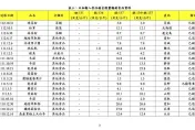 怕爆！日本茨城綠茶粉檢出微量輻射「銫-137」　食藥署：全數退貨