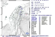 快訊/雙北晃到暈！東部海域中午12:31地牛翻身　超級有感2級