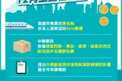 12月新制上路《全國篇》！高鐵早鳥優惠實名制　退休後再就業有補助