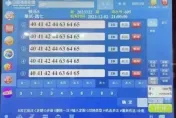 花44萬中9.7億？陸官方介入調查　數學網紅證「奇」：每天1注得買112年