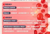 周海媚真實病因曝「血小板低下」！醫：不明原因淤血要注意「嚴重恐致命」