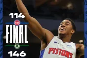 NBA活塞慘遭公鹿痛宰　吞隊史最長23連敗