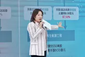 2026宜蘭縣長選戰民眾黨出招了！正式徵召陳琬惠參選