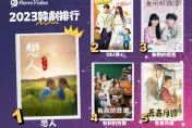 2023十大韓劇榜出爐！南宮珉《戀人》登收視冠軍　東海、黃旼炫、路雲淨化眼球