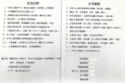 影/惡劣！竹聯幫龍堂魚肉士林夜市攤商討債滋事　堂口超瞎公約曝光