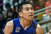 影/真台灣豪神！高國豪本季二奪單週MVP　率隊5連勝強勢挑戰本土最強