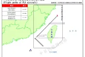 大選前又見大陸空飄氣球　5顆創單日新高　橫越南台灣上空飄到太平洋
